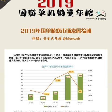 (电脑单机找东西游戏)寻找电脑单机游戏的最佳途径与资源，助你轻松找到心仪的游戏