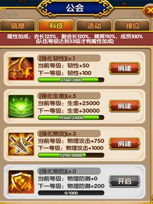命运守护战歌升级速度究竟快不快？深入分析游戏机制与玩家体验！