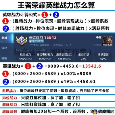 探讨《王者荣耀》一刀996版本：如何实现游戏战力及技能全面提升？