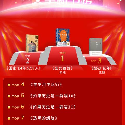 (豆豆天道在线阅读)探索天局和豆豆三部曲的关系：破解神秘故事背后的联系