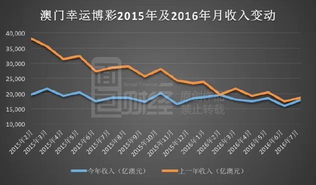 新澳门2024生肖走势图|探秘澳门独特魅力与文化_维护版.4.887