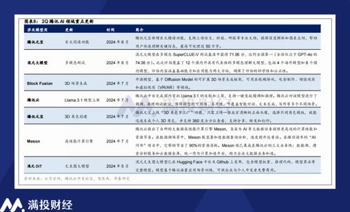 2024新奥历史开奖记录81期|解析当前问题的最新解答_探索集.6.585