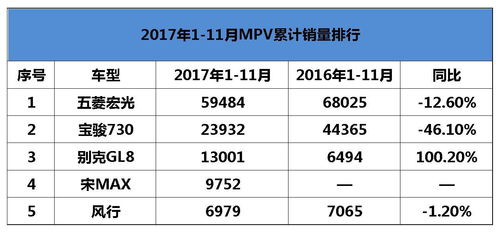 2022澳门特马今晚开奖结果|数据分析解释落实_配合型.6.761