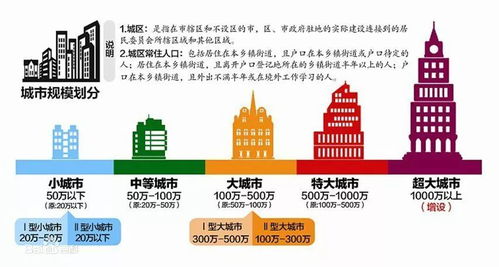2022澳门特马今晚开奖结果|探索城市新生活的无限可能_占位款.7.607 2022澳门特马今晚开奖结果|探索城市新生活的无限可能_占位款.7.607