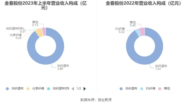 2023澳门彩开奖历史记录|最佳精选解释落实_科研版.8.927