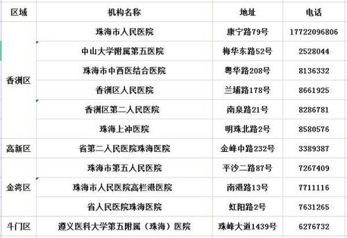 014985cσm查询澳彩资料|现状解答解释落实_T.0.189