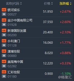 澳门六给彩开奖结果u|探索未知领域的奇妙旅程_延伸版.9.669